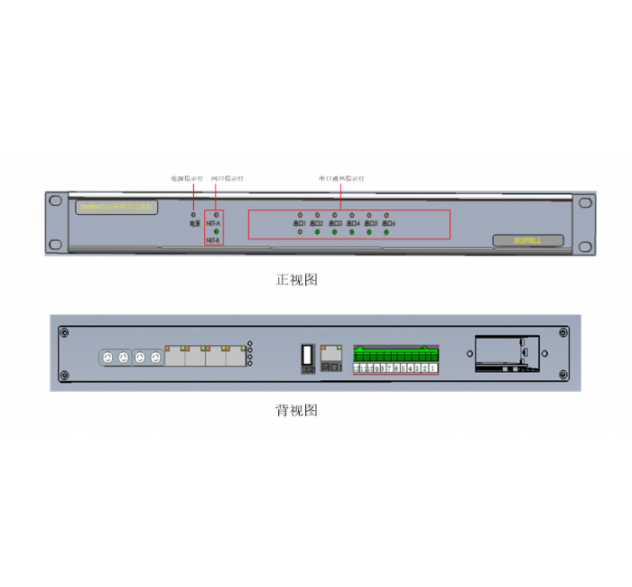 TSC600系列协议转换型交换机