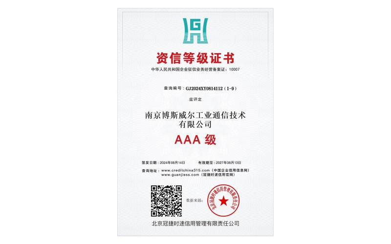 AAA企业信用证书